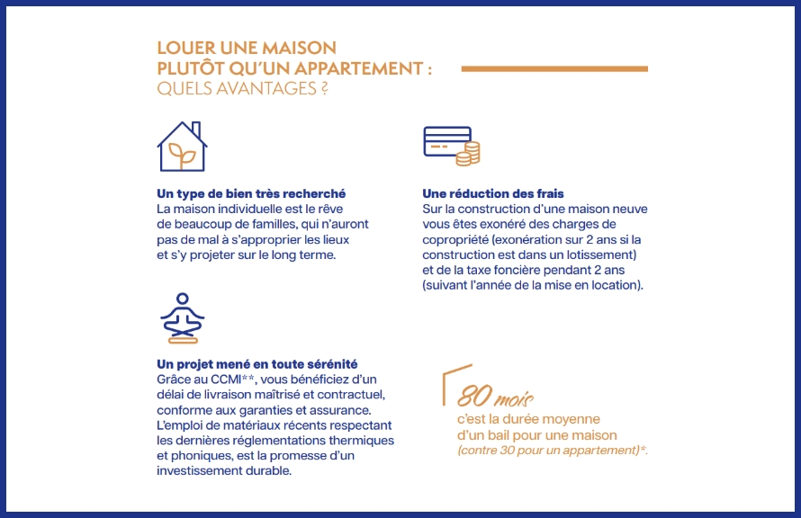 Aquitaine Residence CONSTRUCTION MAISON LANGON BENEFICIEZ DE CONSEILS PERSONNALISES 1